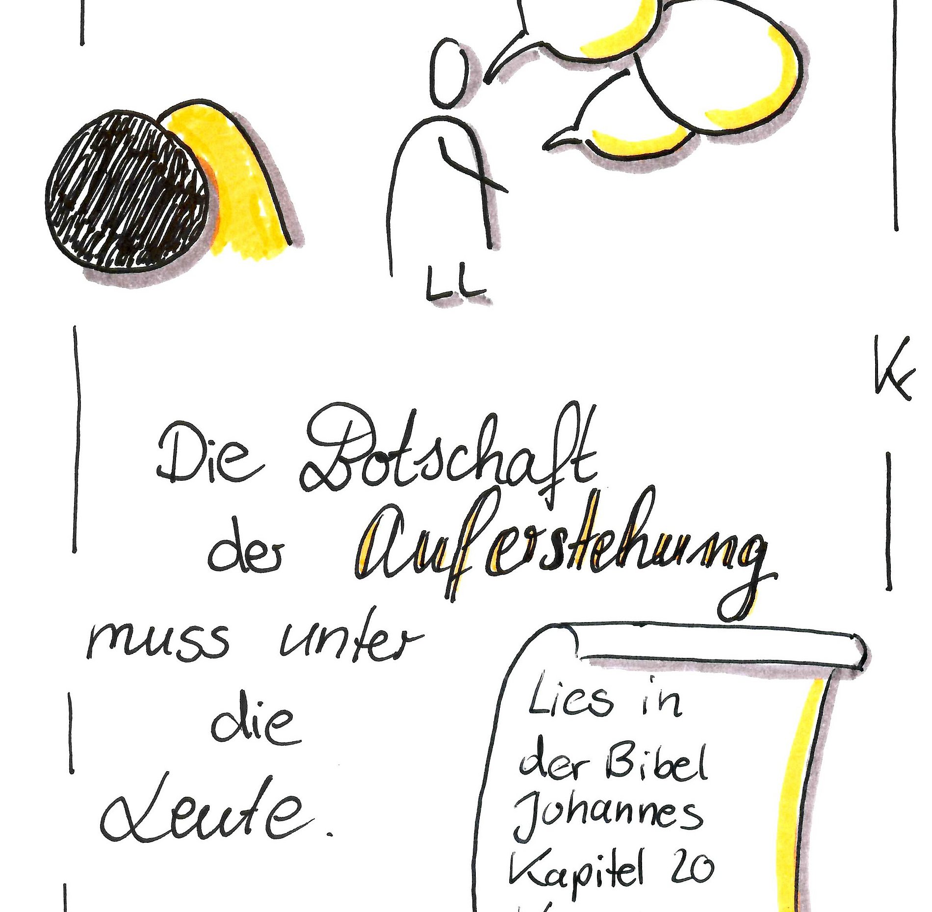 Einstellungsebenen